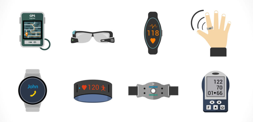 Wearable Technology